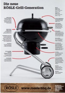 Rösle Kugelgrill