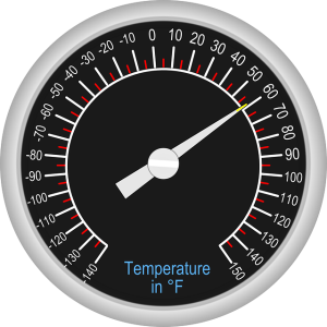 Garpunkt und Gartemperatur