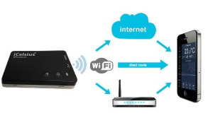 iCelsius Grillthermometer wifi android